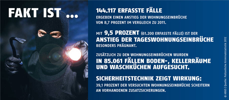 Wohnungseinbrueche_Fakten_image_4col